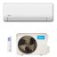 Midea All Easy Pro 7.1 kW inverteres split klíma beltéri és kültéri egység